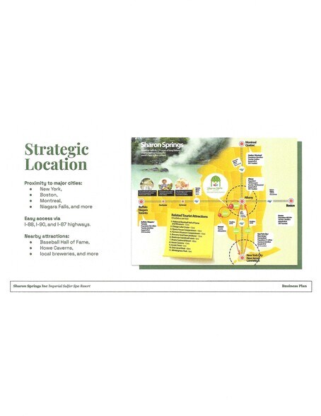 More Photos Of 233 Main St, Sharon Springs Hotel For Sale