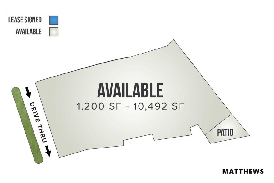 More Photos Of 3115 Bunker Hill Rd, Sachse Unknown For Lease