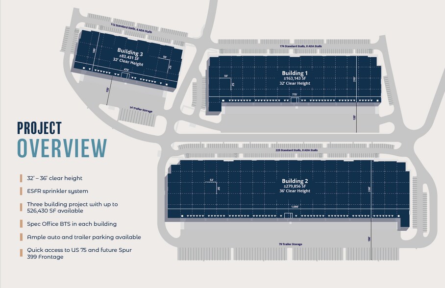 More Photos Of 1392 Old Mill Rd, McKinney Unknown For Lease