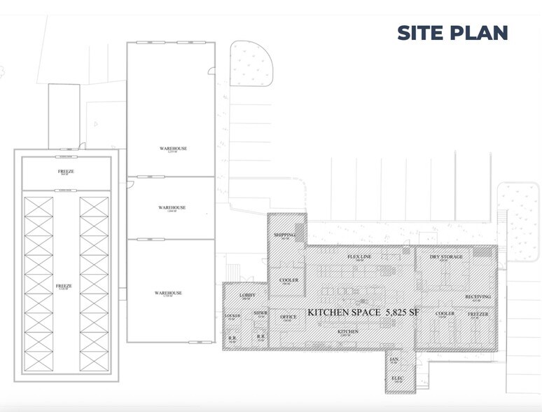 More Photos Of 2501 E President St, Savannah Food Processing For Lease