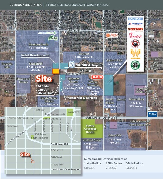 More Photos Of 114th & Slide Rd, Lubbock Land For Lease