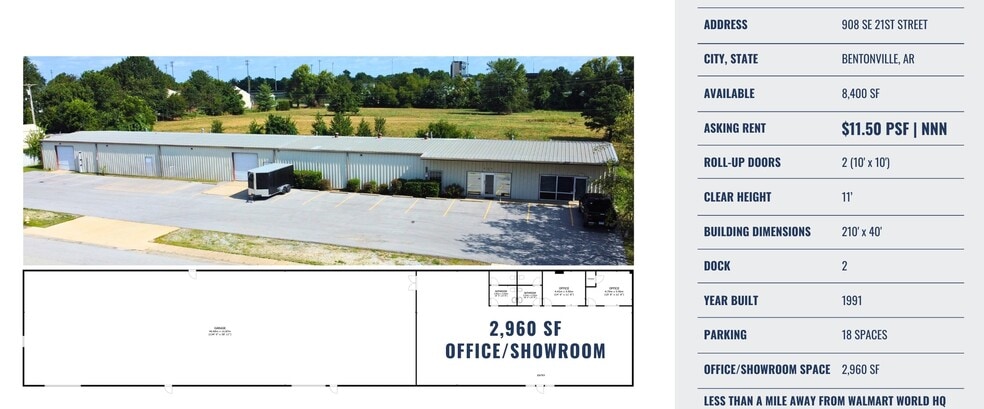 More Photos Of 908 SE 21st St, Bentonville Showroom For Lease