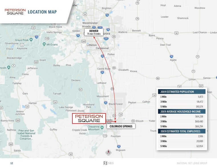 More Photos Of 6809-6829 Space Village Ave, Colorado Springs Freestanding For Sale