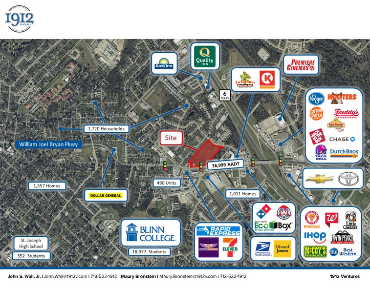 More Photos Of 2104 E Wm J Bryan Pky, Bryan Land For Sale