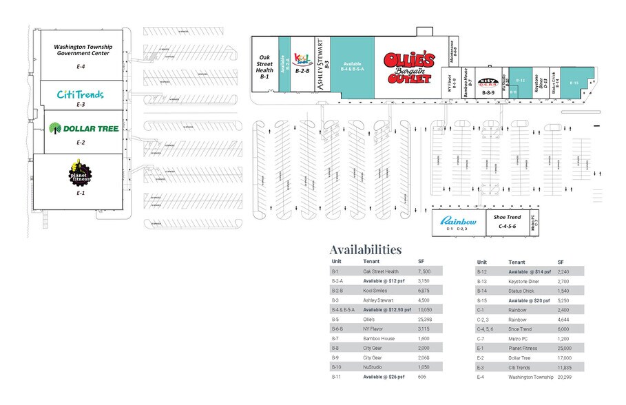 More Photos Of 2240-2346 E 52nd St, Indianapolis Unknown For Lease