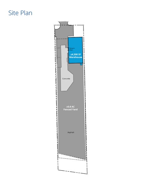 More Photos Of 9 Aviation Ct, Garden City Warehouse For Lease