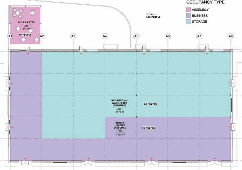 SC165 Hwy 17, Ravenel, SC 29470 Flex/R&D