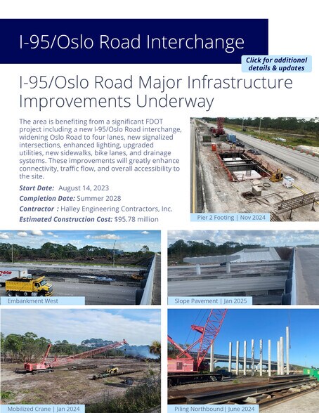 More Photos Of 1305 9th St SW, Vero Beach Land For Sale