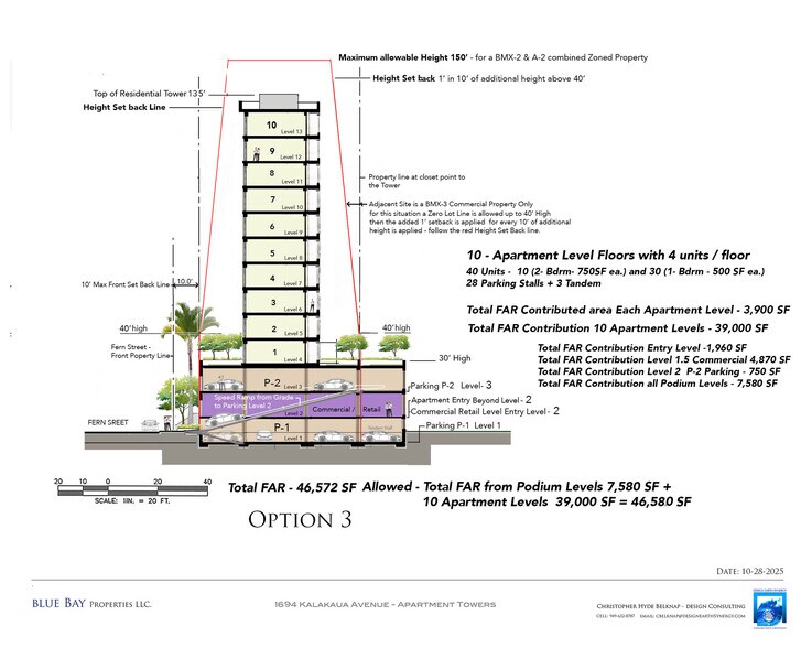 More Photos Of 1694 Kalakaua Ave, Honolulu Land For Sale