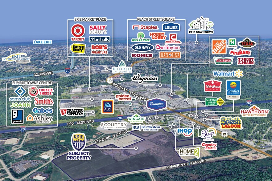 More Photos Of 8161 Oliver Rd, Erie Baseball Field For Sale