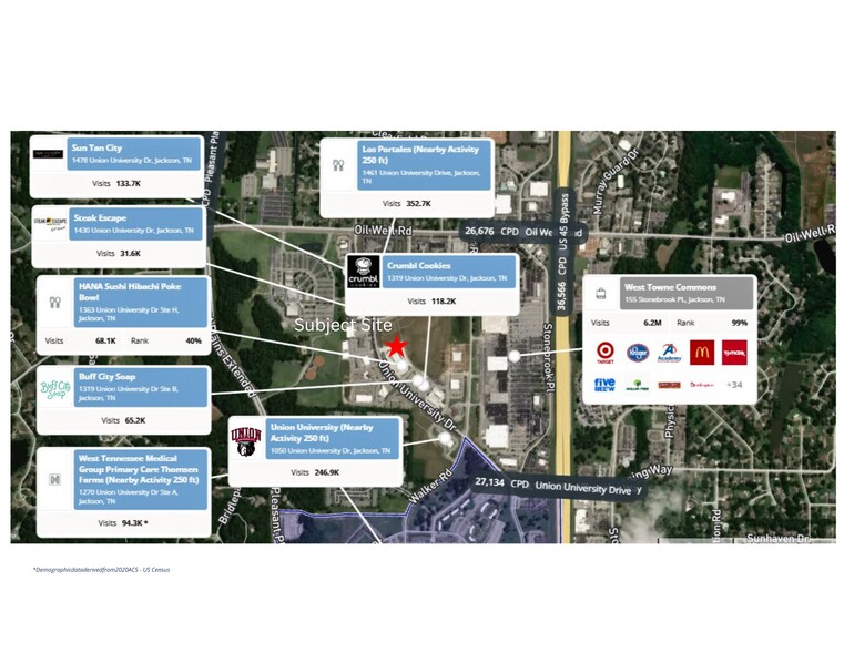 More Photos Of 1363 Union University Dr, Jackson Storefront For Lease