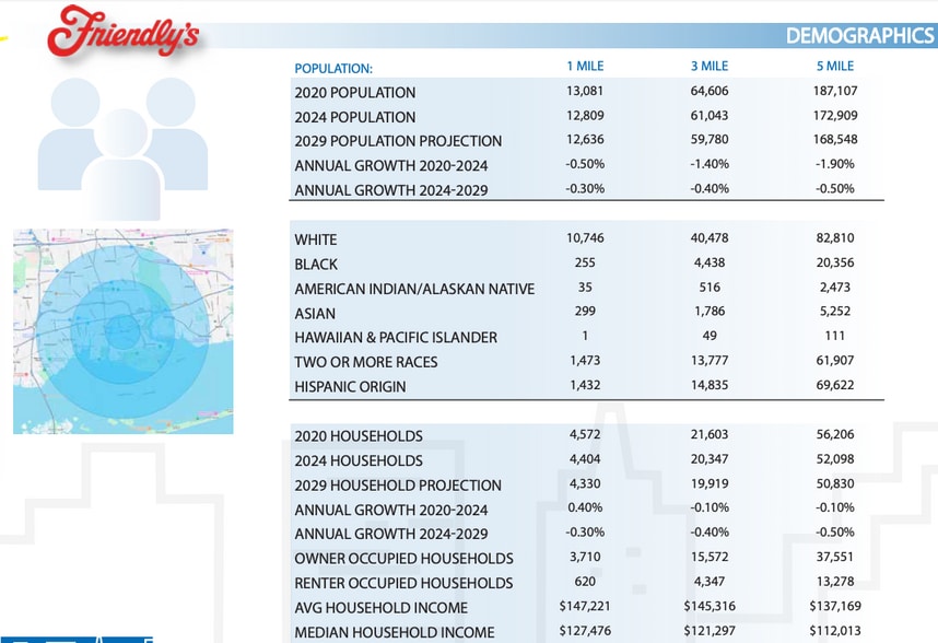 More Photos Of 50 E Main St, East Islip General Retail For Sale
