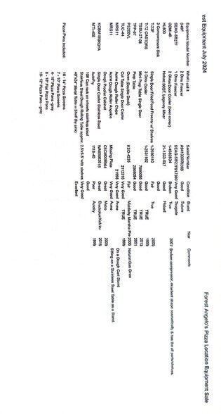 More Photos Of 215 E Lima St, Forest Restaurant For Sale