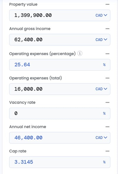 More Photos Of 9 Gwynne Av, Ottawa Apartments For Sale