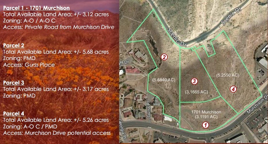More Photos Of 1701 Murchison Dr, El Paso Land For Sale