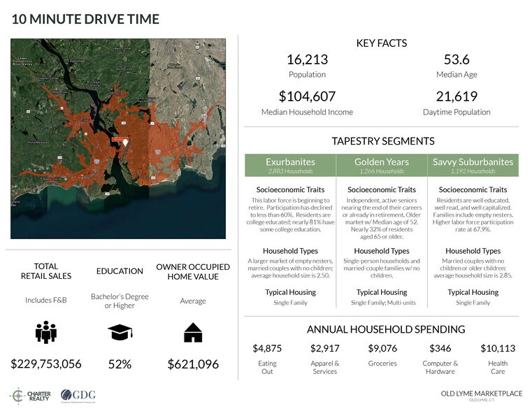 More Photos Of 60-90 Halls Rd, Old Lyme Unknown For Lease