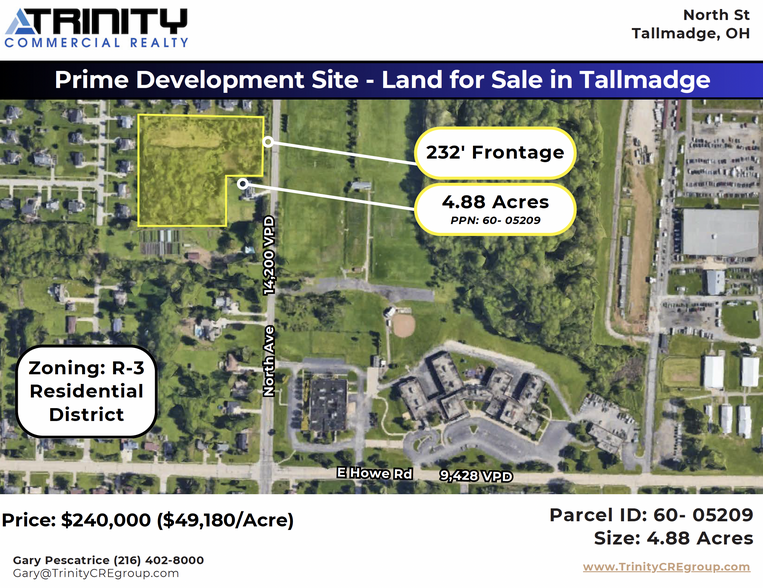 Primary Photo Of North Avenue, Tallmadge Land For Sale