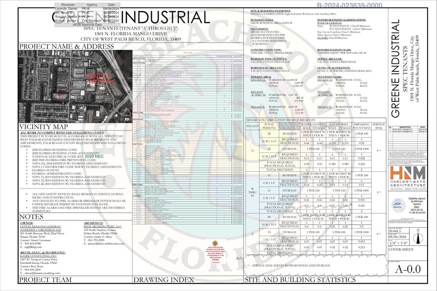 More Photos Of 1501 N Florida Mango Rd, West Palm Beach Warehouse For Lease
