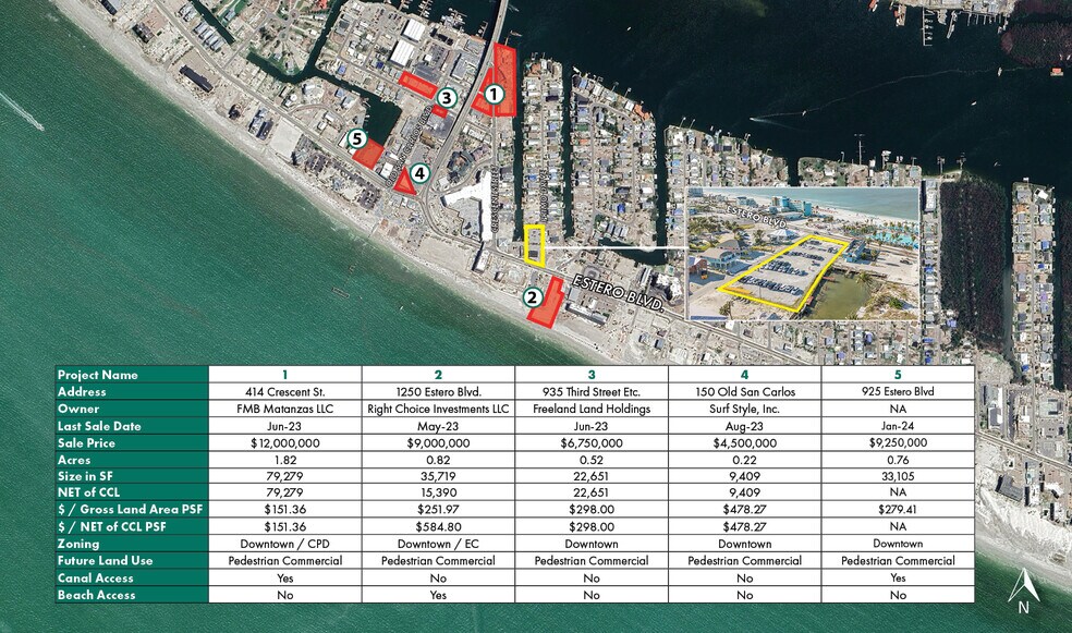 More Photos Of 1207 Estero Blvd, Fort Myers Land For Sale