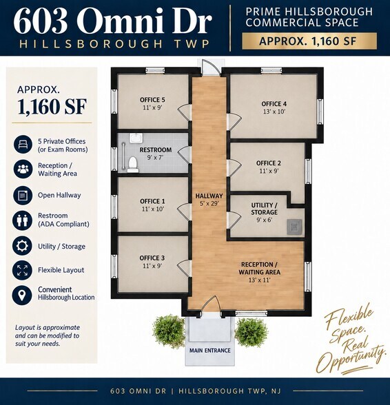 More Photos Of 603A Omni Dr, Hillsborough Medical For Lease
