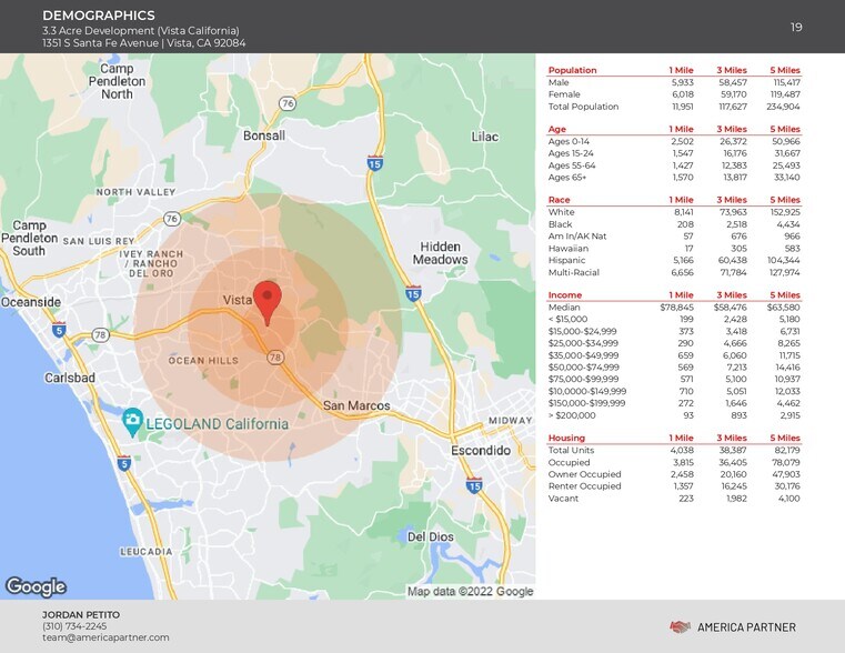 More Photos Of 1351 Santa Fe ave, Vista Land For Sale