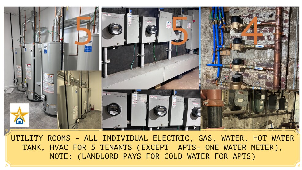 More Photos Of 1018-1020 S Orange Ave, Newark General Retail For Sale