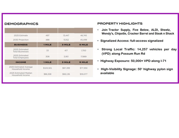 More Photos Of SR 13 & I-71, Mansfield Land For Lease
