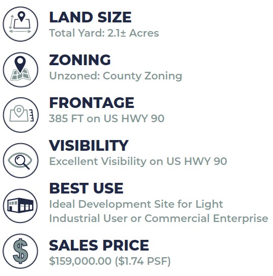 More Photos Of 6030 US Highway 90, Theodore Land For Sale