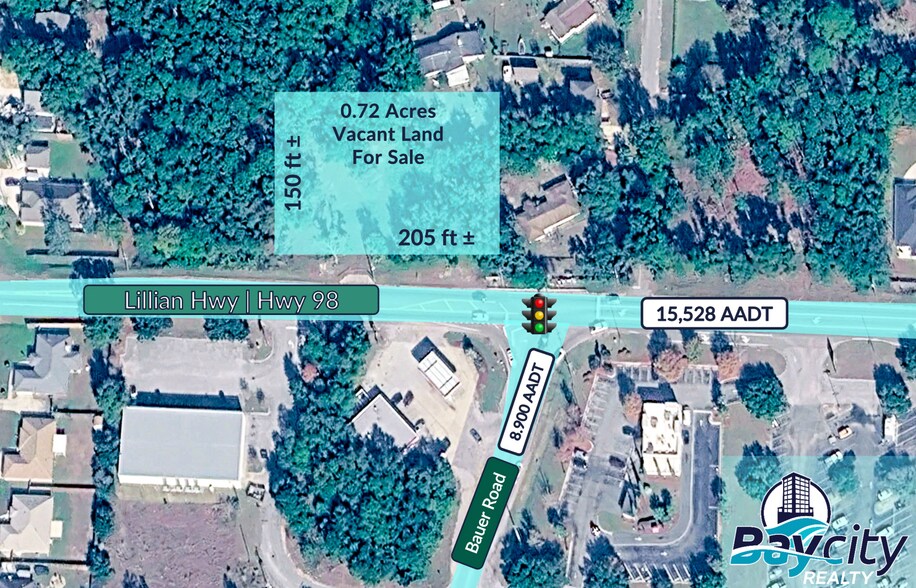 Primary Photo Of 12310 Lillian Hwy, Pensacola Land For Sale