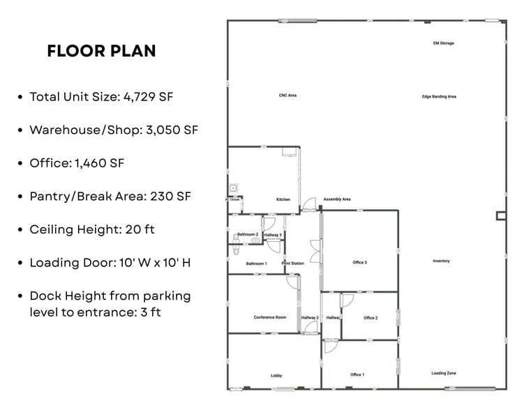 More Photos Of 17401 NW 2nd Ave, Miami Warehouse For Sale