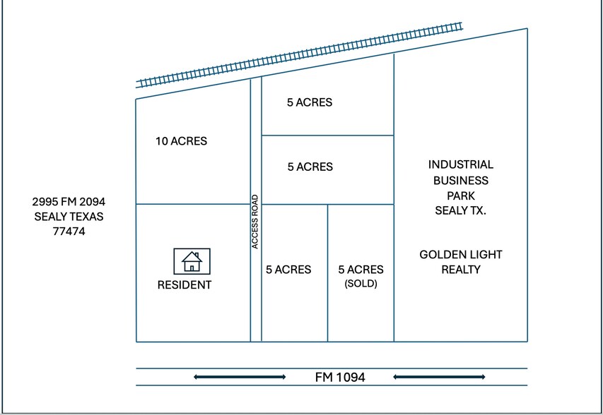Primary Photo Of 2995 FM 1094, Sealy Land For Sale
