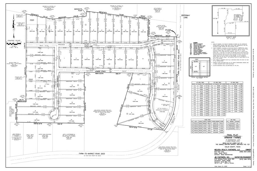 More Photos Of Farm to Market 2933 & CR 412, McKinney Land For Sale