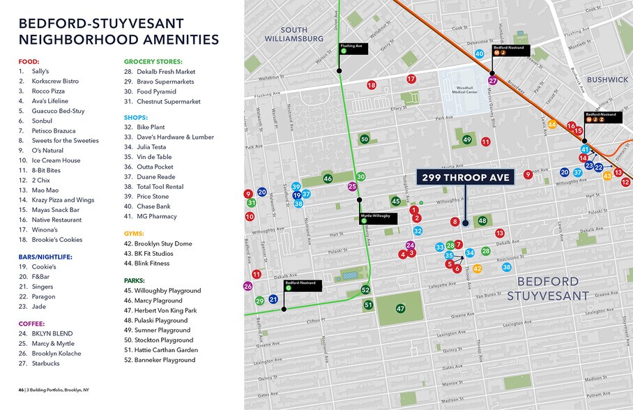 More Photos Of , Brooklyn Multifamily For Sale