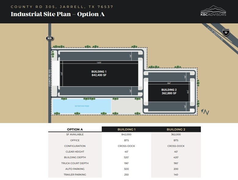 More Photos Of CR 305, Jarrell Land For Sale