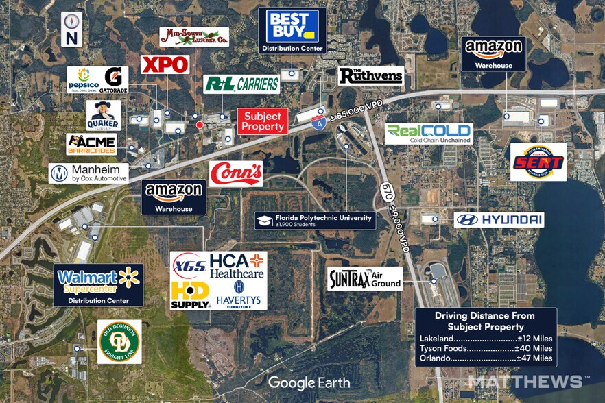 More Photos Of 8420 Epicenter Blvd, Lakeland Warehouse For Sale