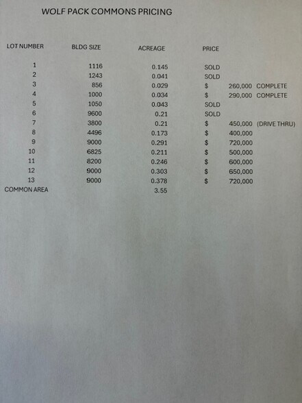 More Photos Of 2500 Wolf Pack Wy, North Logan Land For Sale