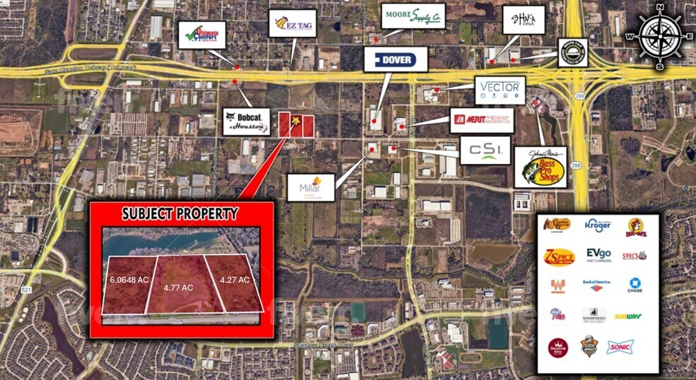 Primary Photo Of 633 W Riley Road, Houston Land For Sale