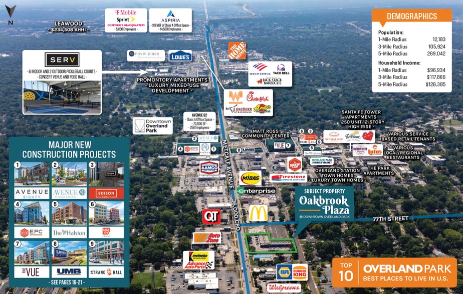 More Photos Of 7620 Metcalf Ave, Overland Park General Retail For Sale