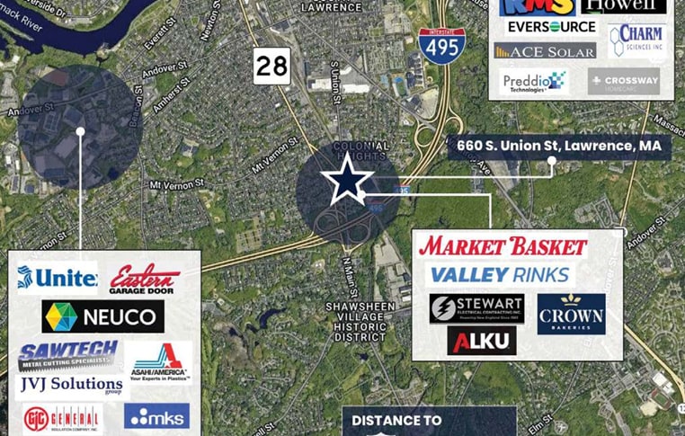 More Photos Of 660 S Union St, Lawrence Warehouse For Sale