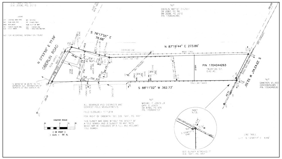 More Photos Of 802 Oberlin Rd, Raleigh Land For Sale