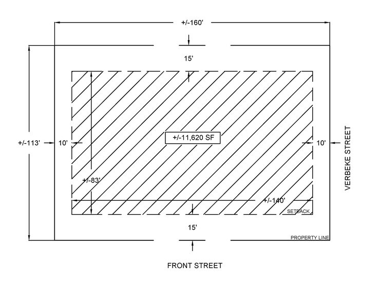 More Photos Of 1301 N Front St, Harrisburg Land For Sale