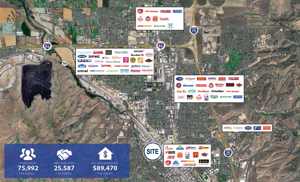 More Photos Of 1400 N Arthur Ave, Pocatello Freestanding For Sale