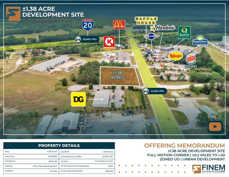 Primary Photo Of 2626 Columbia Hwy N, Aiken Land For Sale