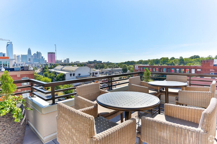 More Photos Of 1750 Camden Rd, Charlotte Apartments For Lease