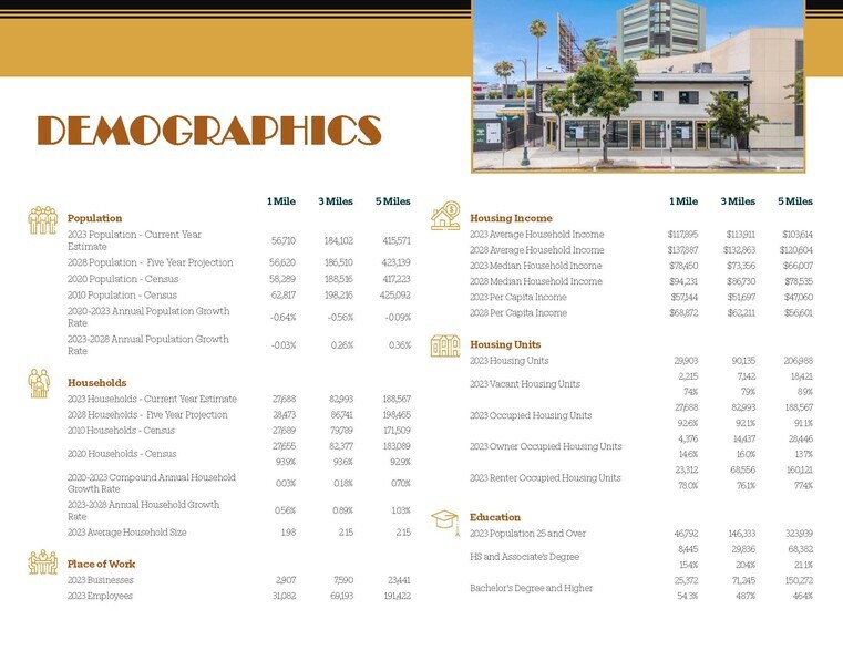 More Photos Of 4511 W Sunset Blvd, Los Angeles Storefront Retail Residential For Lease