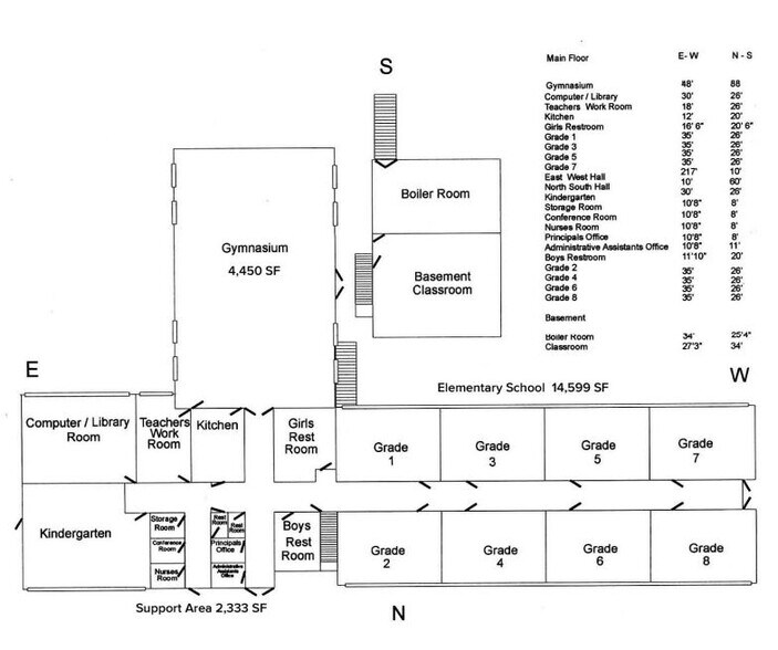 More Photos Of 6145 Hill Ave, Toledo Office For Sale