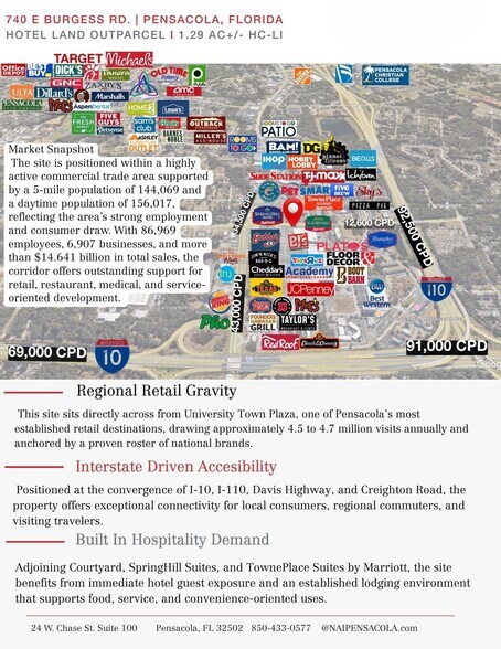 More Photos Of 740 Burgess Rd, Pensacola Land For Sale