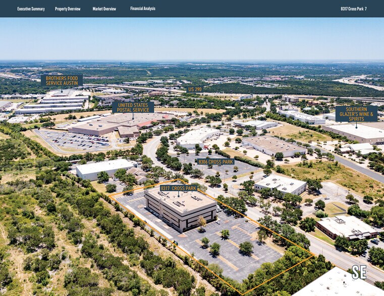 More Photos Of 8317 Cross Park Dr, Austin Office For Sale