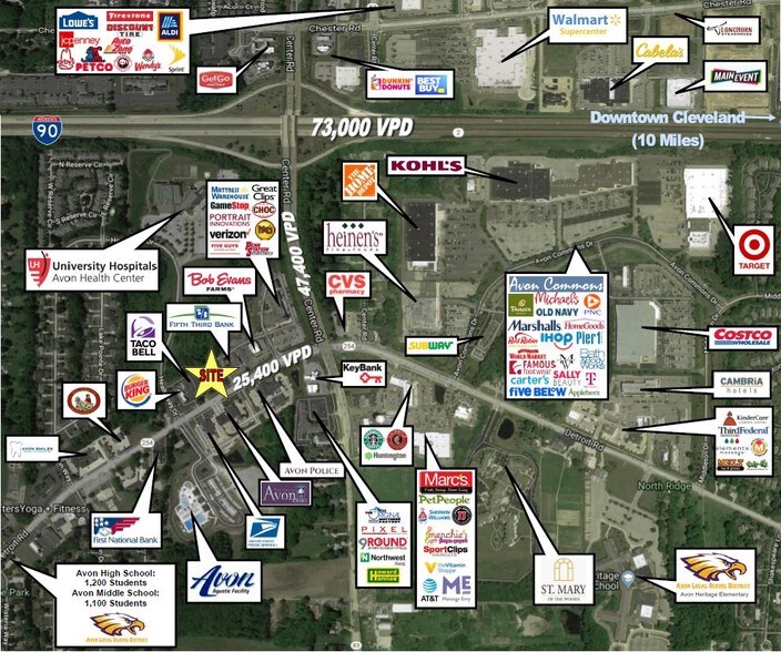 More Photos Of 36200 Detroit Rd, Avon Freestanding For Sale