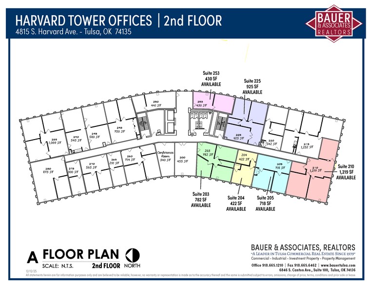 More Photos Of 4815 S Harvard Ave, Tulsa Office For Lease